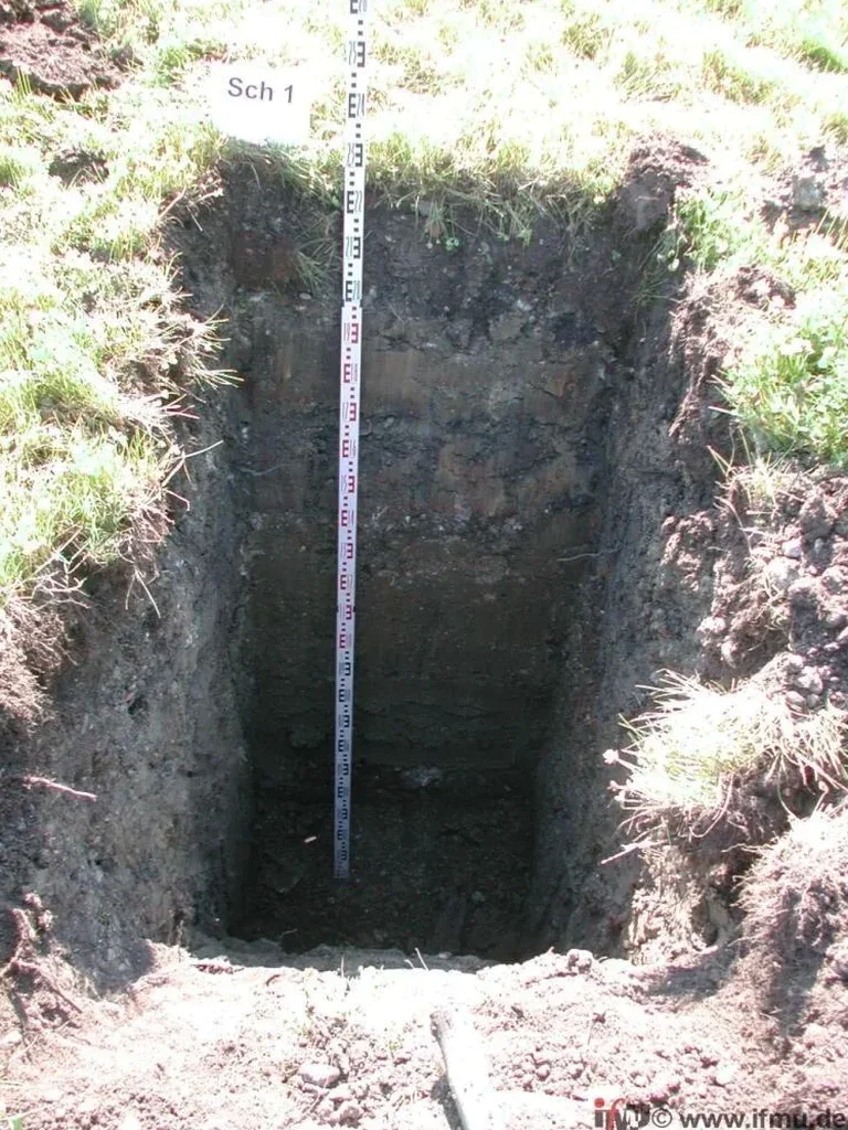 Schürfgruben (Sondierbohrungen) in Dormagen – Normgerechte Baugrunderkundung nach DIN EN 1997